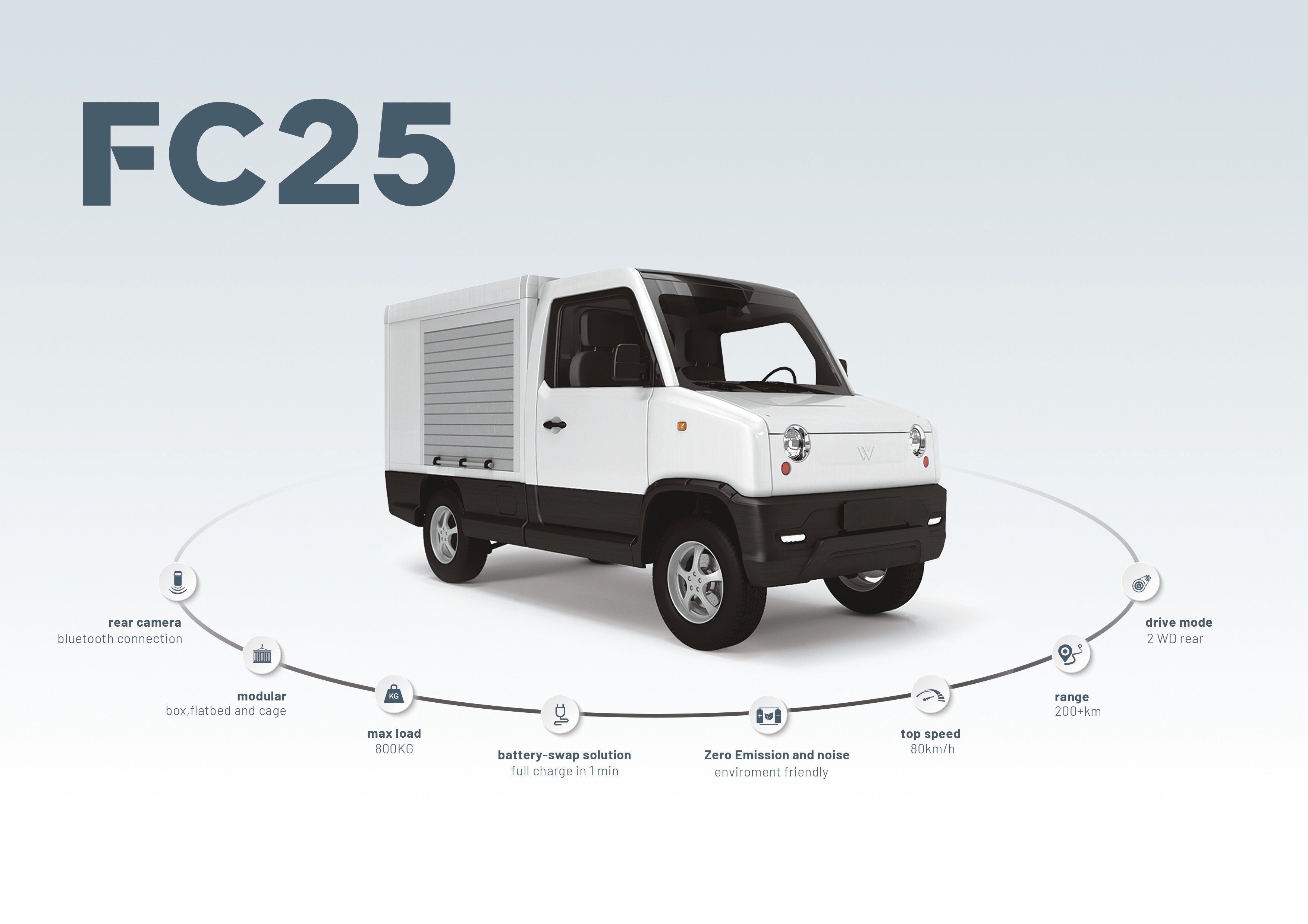 FC25 Interior Introduction